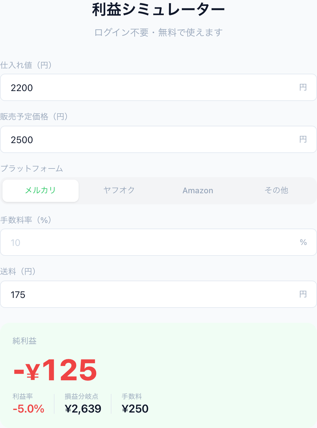 実演スクショ-5: 見送るケース（仕入れ2,200円）の計算結果——純利益がマイナスで赤字表示